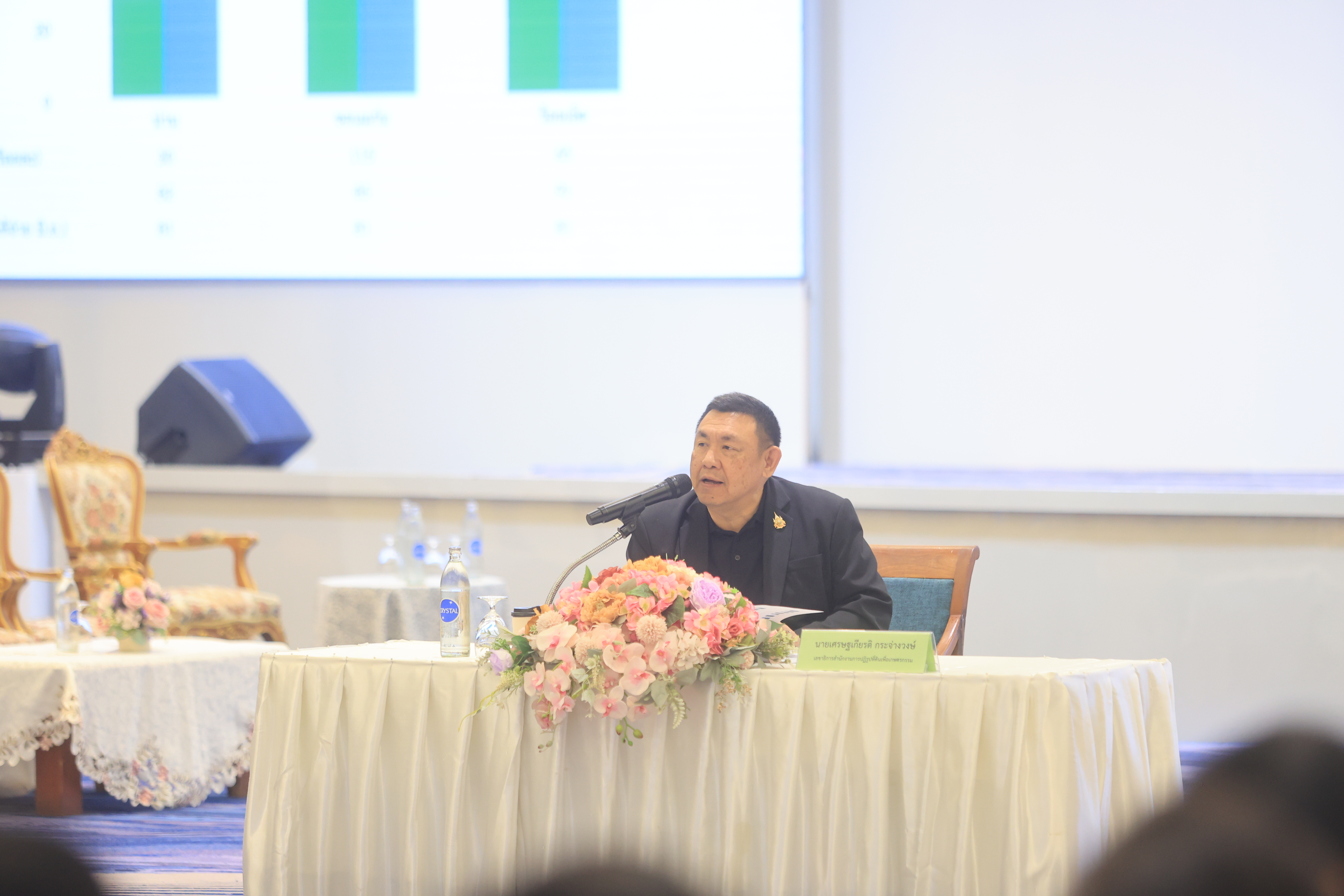title - เลขาฯ ส.ป.ก. ประชุมเข้ม! 